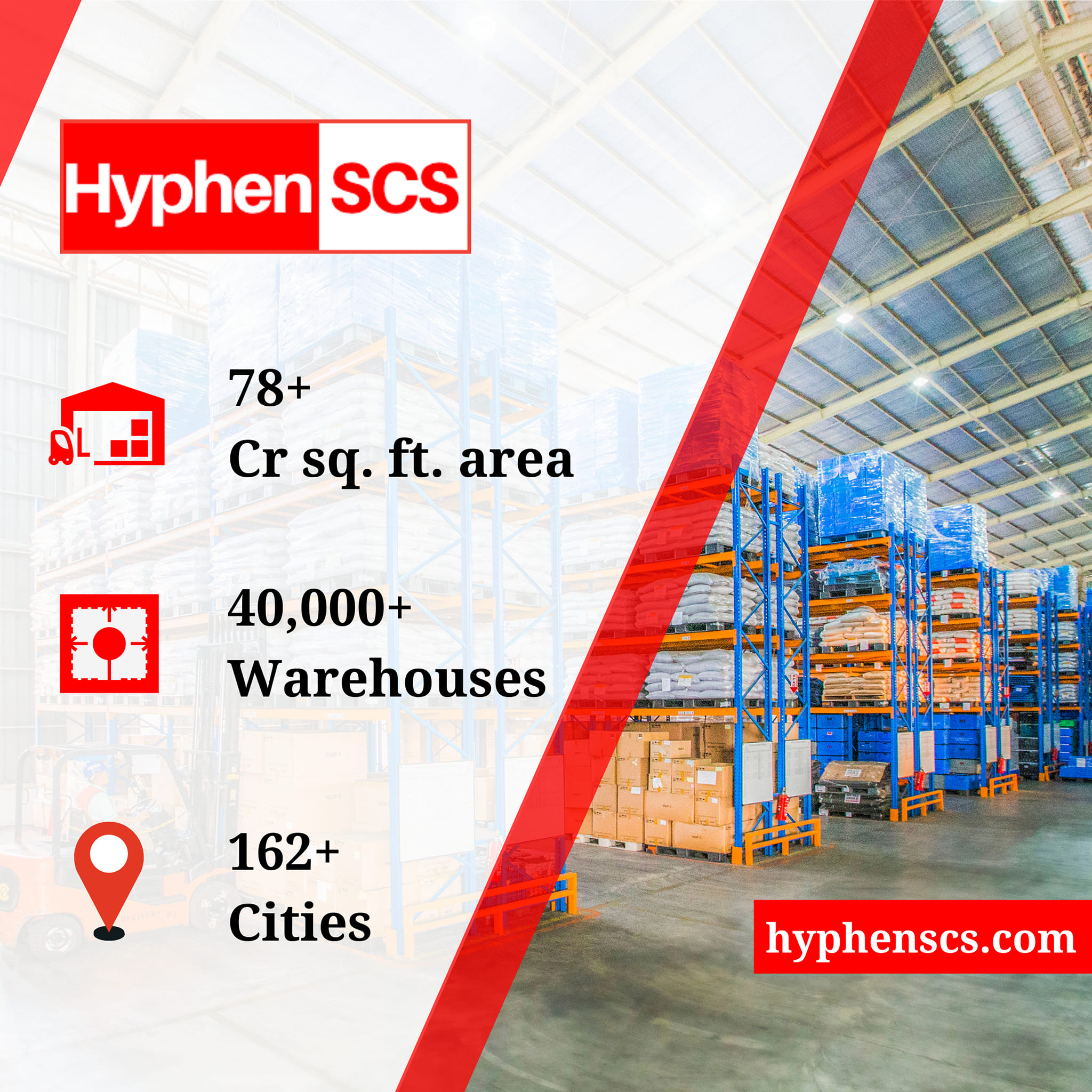 Hyphen SCS: India’s Leading Platform for Verified Warehouses