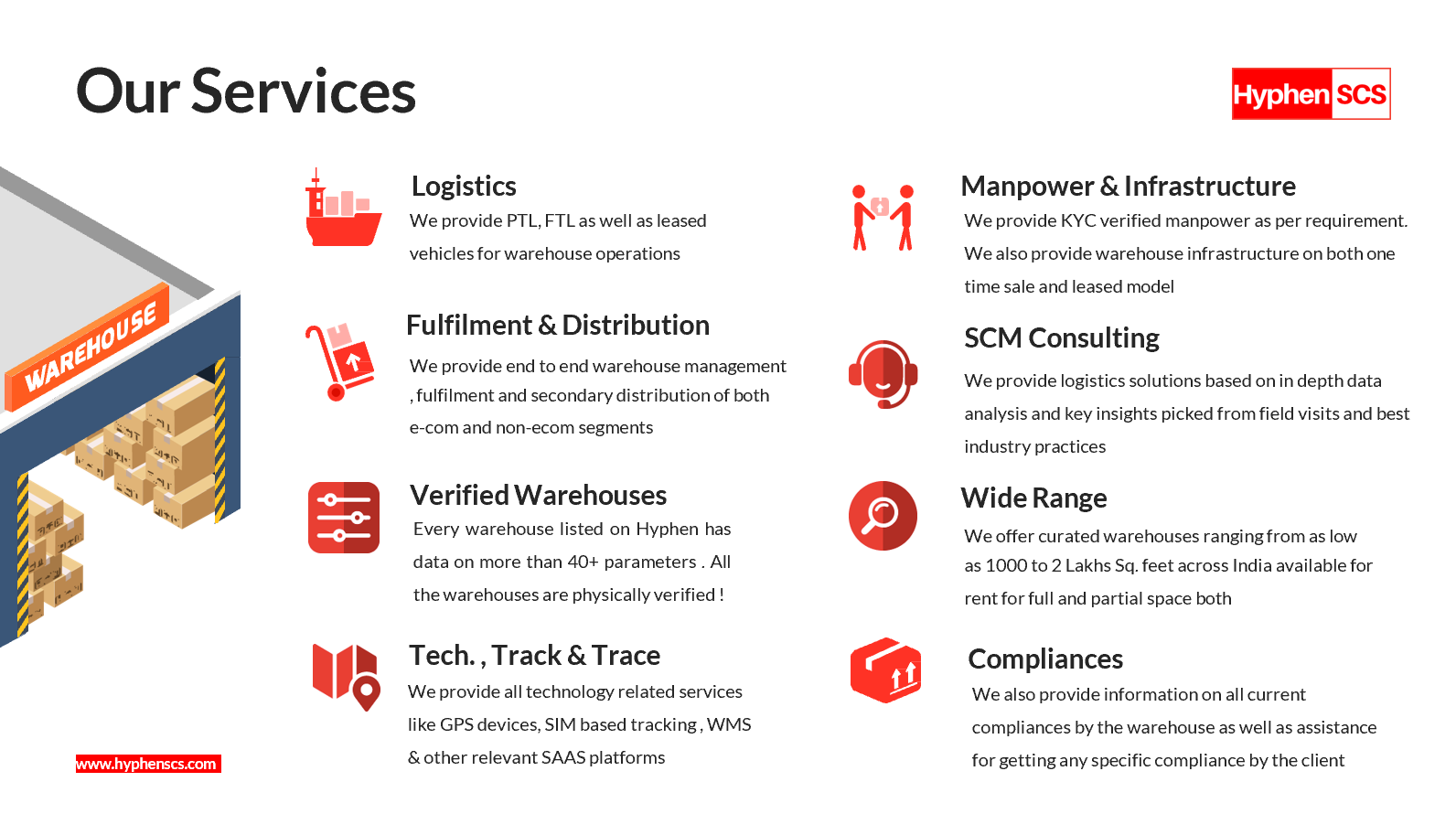 Welcome to Hyphen SCS Fulfilment: Elevating Your Warehouse Experience