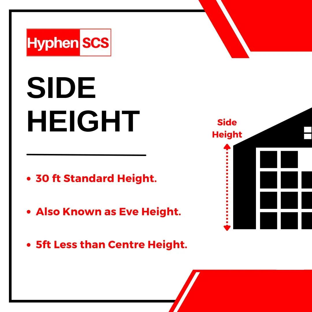 Side Height in Warehousing: Understanding the Standard 30 ft Eave Height