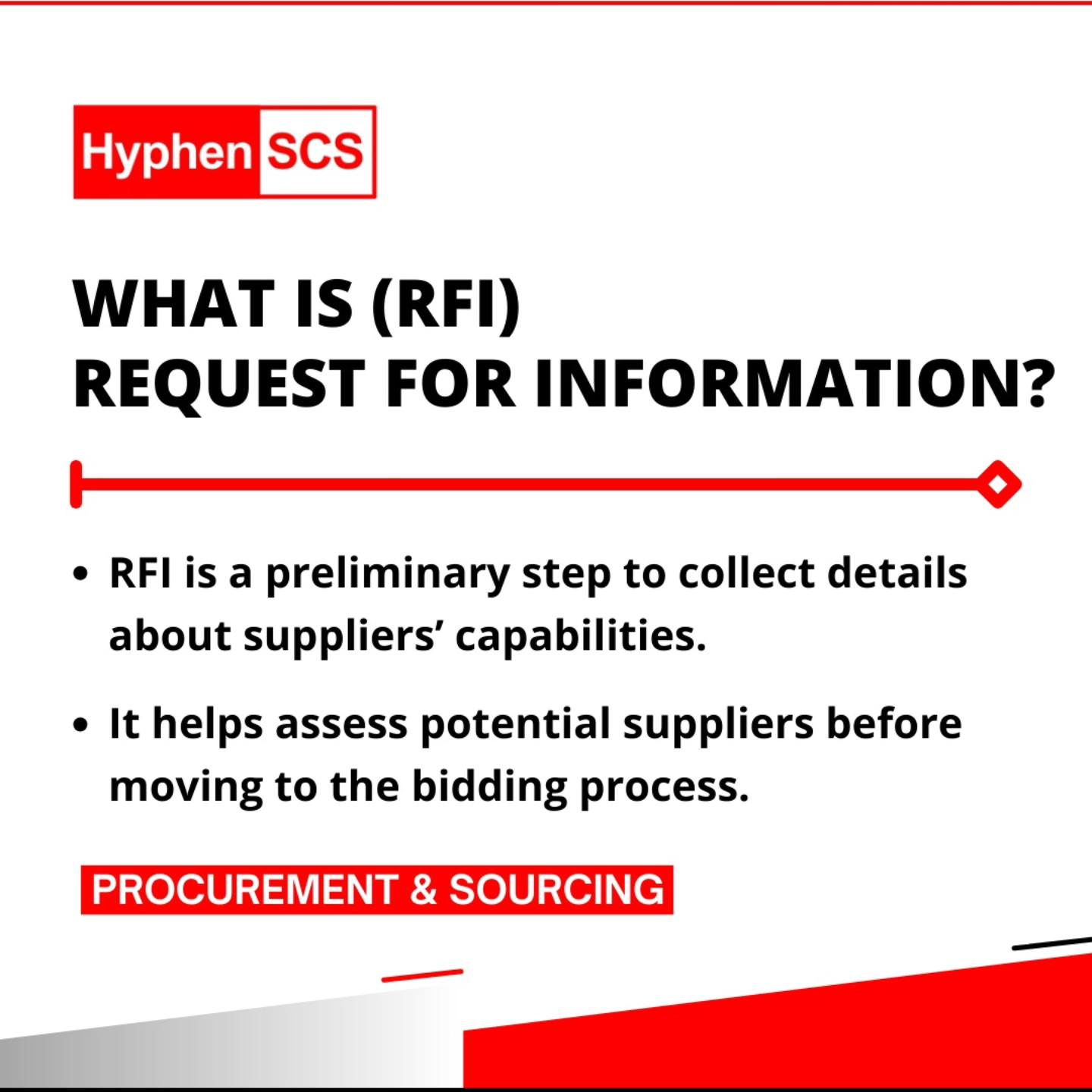 Understanding RFIs in Procurement: The First Step to Successful Supplier Selection