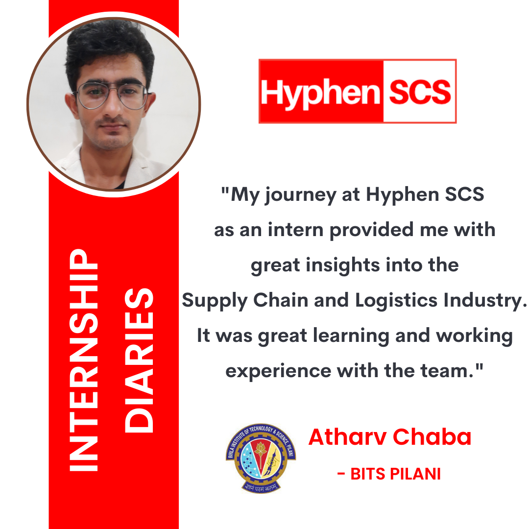 Internship Diaries: Atharv Chaba’s Experience at PS-1 2021-2022
