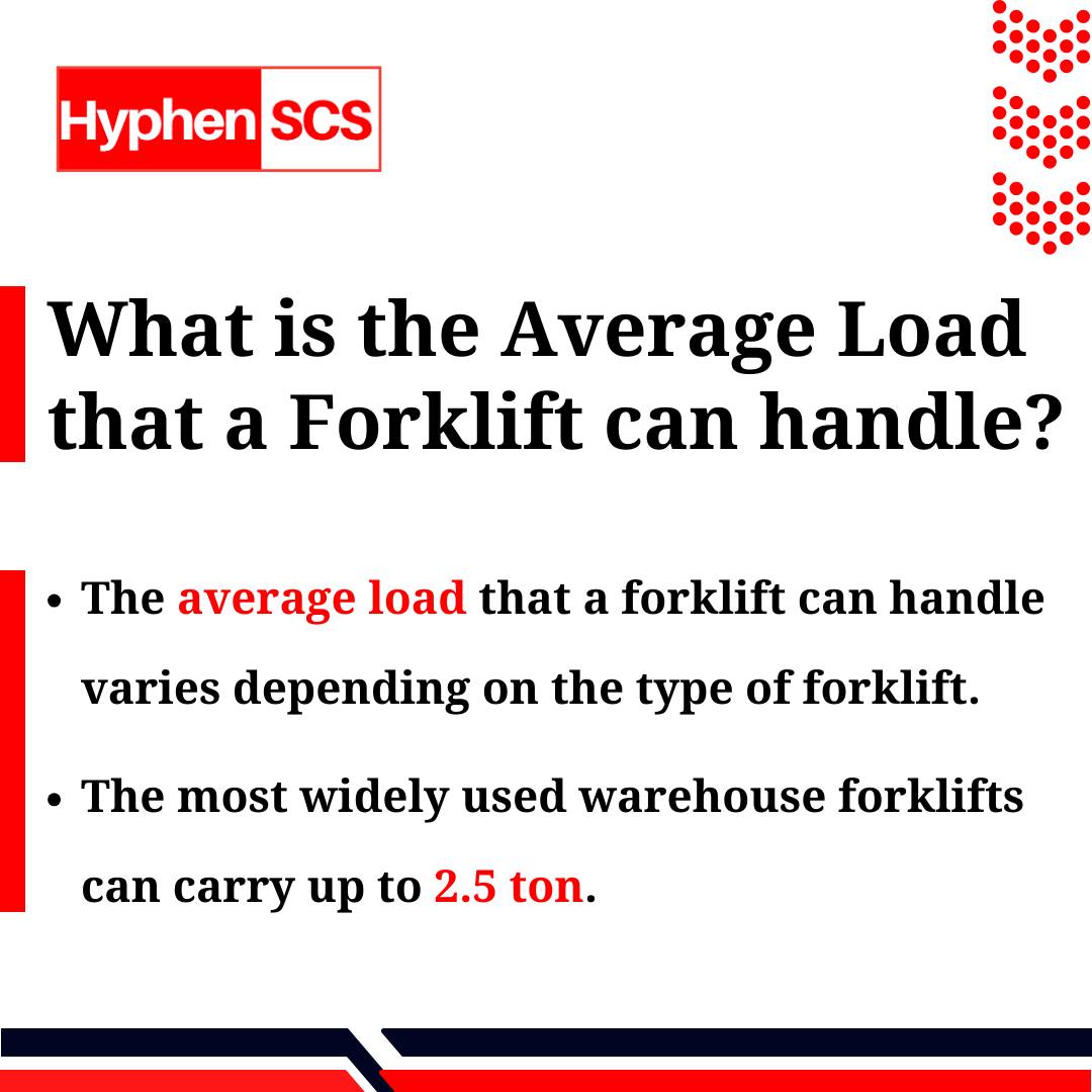 Understanding Forklift Capacities: A Comprehensive Guide to Warehouse Load Handling