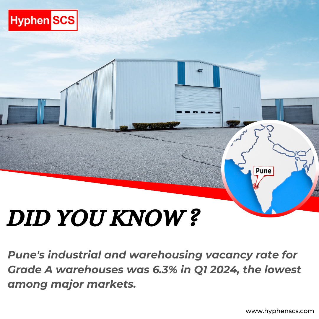 Pune’s Industrial and Warehousing Sector: Lowest Vacancy Rate in Q1 2024