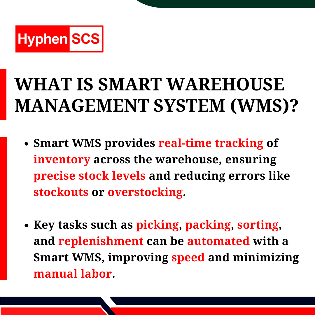 Revolutionizing Warehousing: The Power of Smart WMS by Hyphen SCS