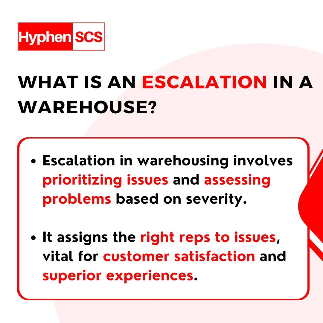 Understanding Escalation in Warehousing