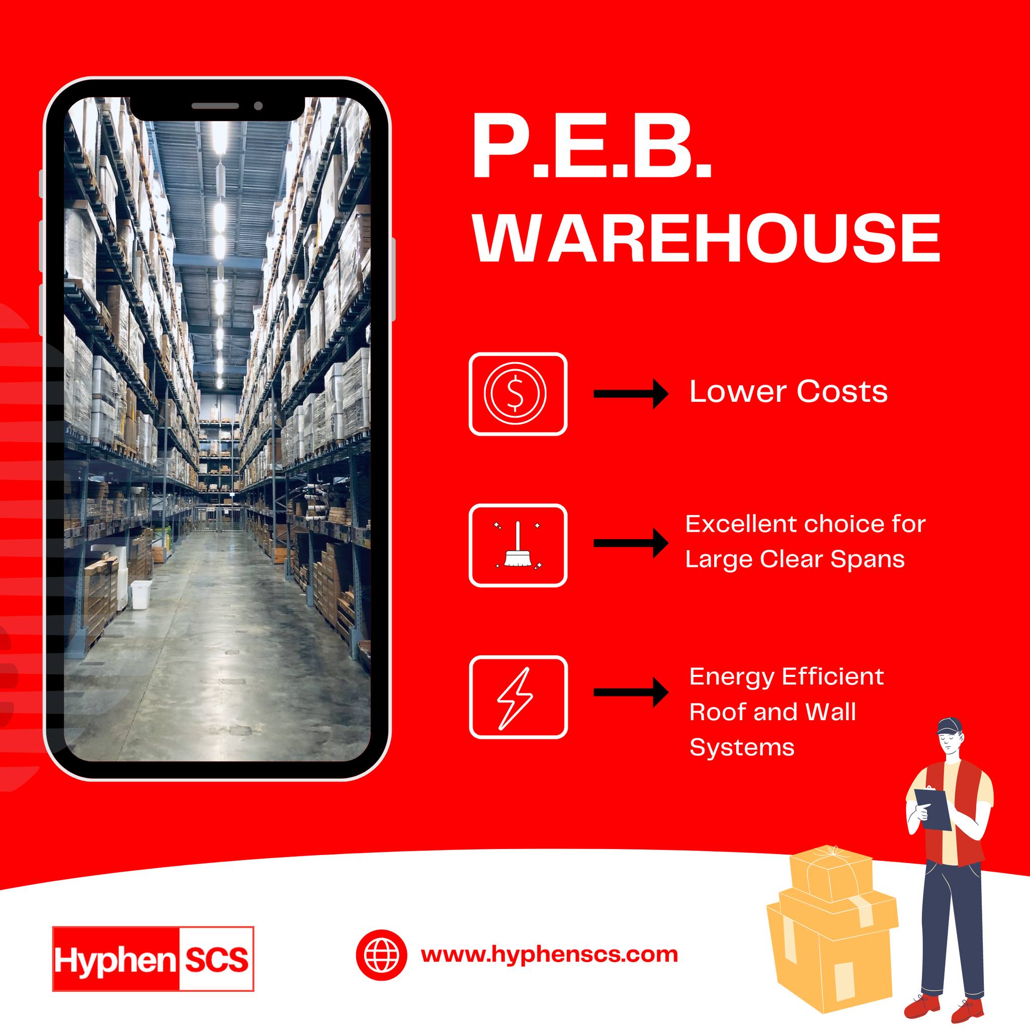 Pre-Engineered Buildings: The Efficient and Flexible Solution for Warehousing