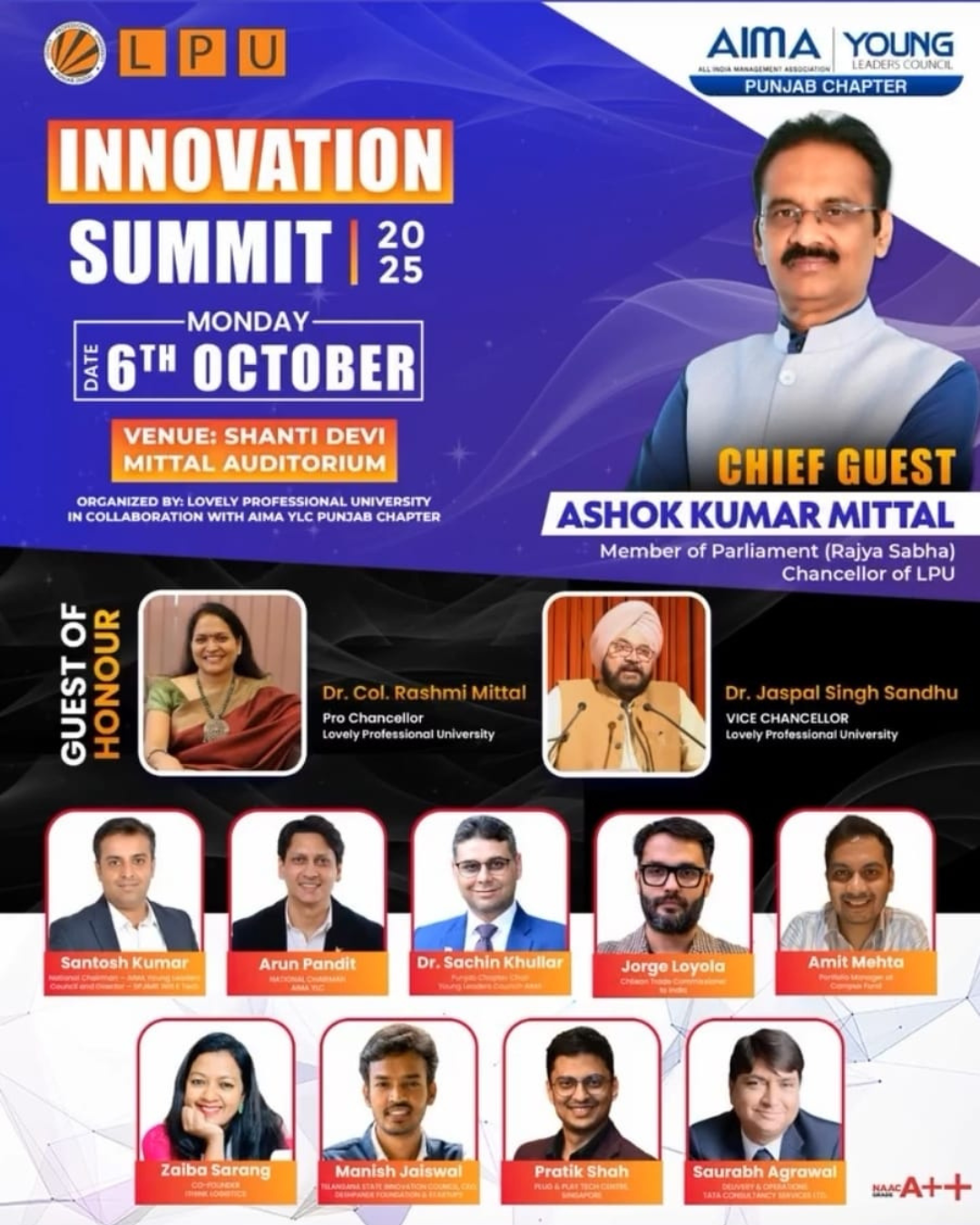 AIMA Young Leaders Summit 2025: Igniting Innovation and Leadership at Panjab University